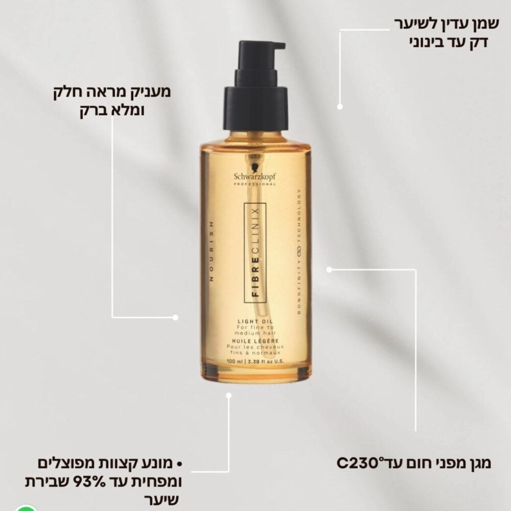 פייבר קליניקס בונדפיניטי שמן עדין לשיער דק עד בינוני - FIBERCLINIX BONDIFINITY